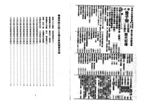 正统三元地理择日讲义_曾子南.pdf