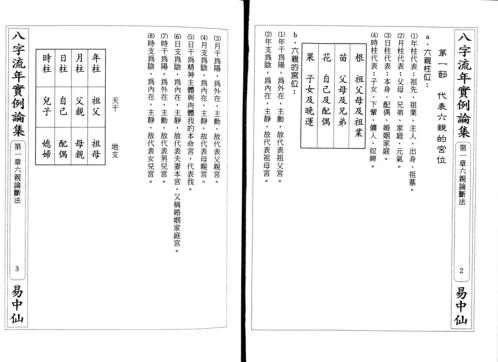 八字流年实例第二部_朱原主.pdf