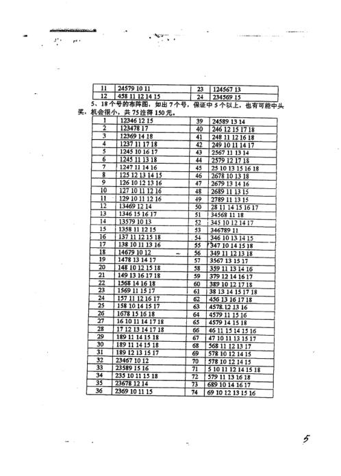 奇门布阵与超级选号_朱永奇.pdf