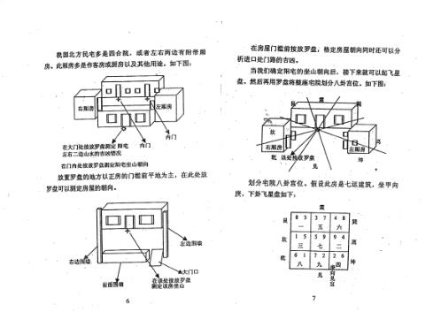 中国农村城市阳宅风水操作_朱祖夏.pdf