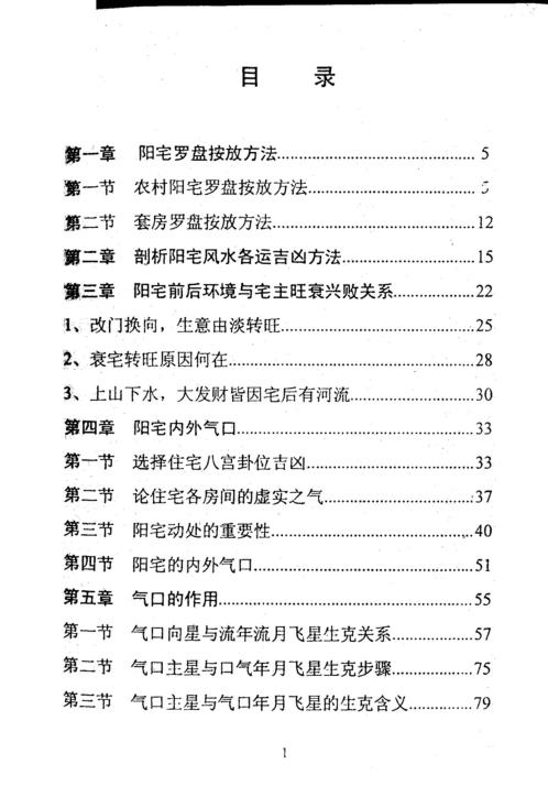 阳宅风水点窍_朱祖夏.pdf