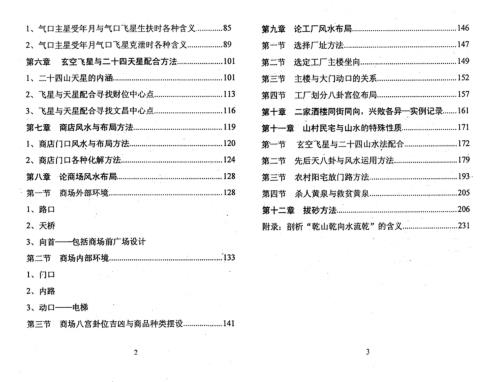 阳宅风水点窍_朱祖夏.pdf