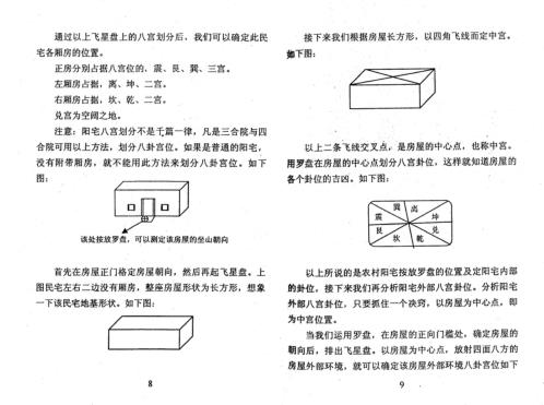 阳宅风水点窍_朱祖夏.pdf