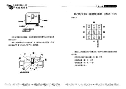 飞星阳宅风水_点窍应用篇_朱祖夏.pdf