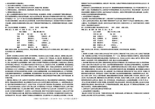 增删卜易卦例初解130例_朱辰彬.pdf