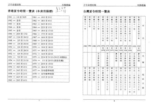 子平命理初阶_朱鹊桥.pdf