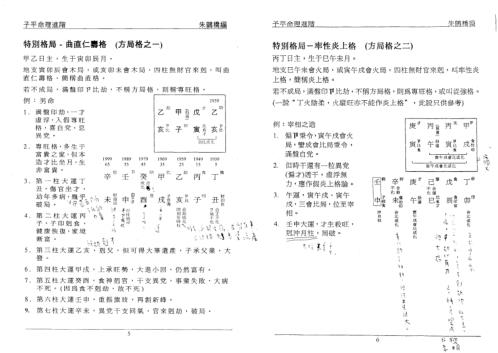 子平命理进阶_朱鹊桥.pdf