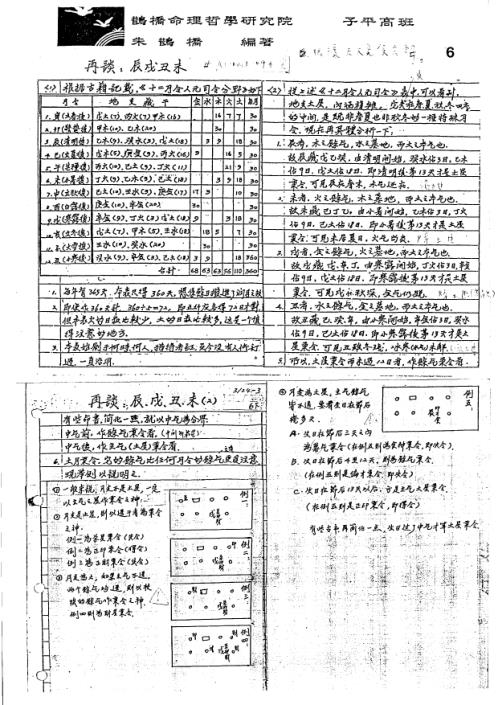 子平高班_朱鹊桥.pdf