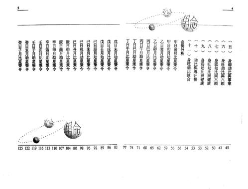 鹊桥命理_四_朱鹊桥.pdf