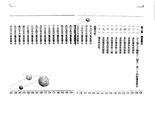 鹊桥命理_四_朱鹊桥.pdf