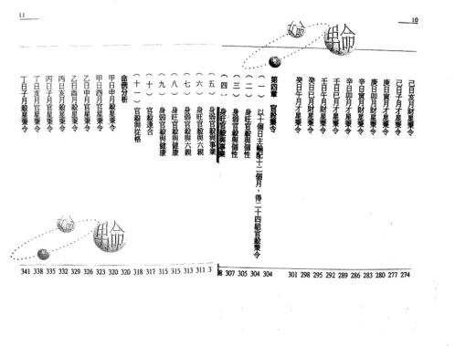 鹊桥命理_四_朱鹊桥.pdf