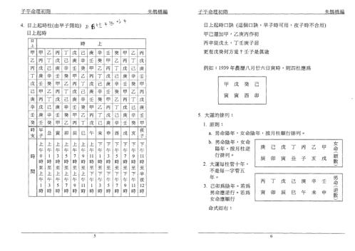 子平命理_初阶_朱鹊桥.pdf