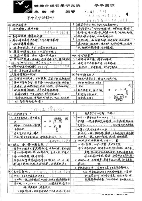 子平命理_高阶_朱鹊桥.pdf