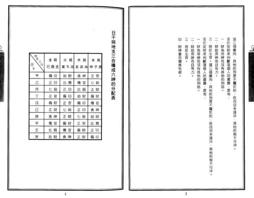 命理何知歌新解_李克勤.pdf