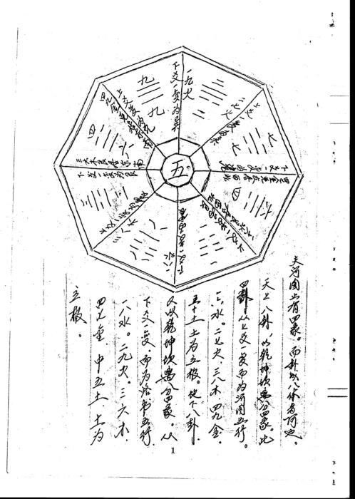 李氏玄空大卦地理择日实务_戊集补充资料_李升林.pdf