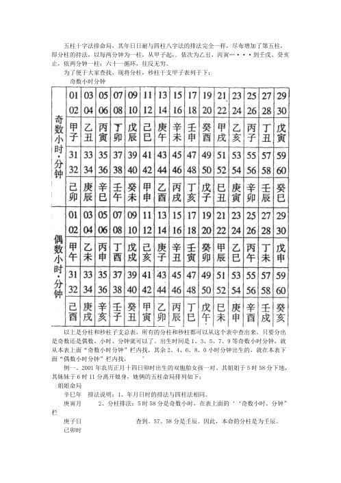 六柱论命法_李后启.pdf