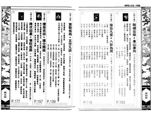 学风水的第一本书_李居明.pdf