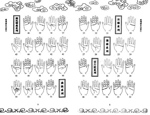 看手掌情牵一线_李居明.pdf