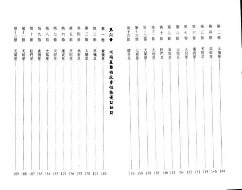 紫微斗数投资策略_李居明.pdf