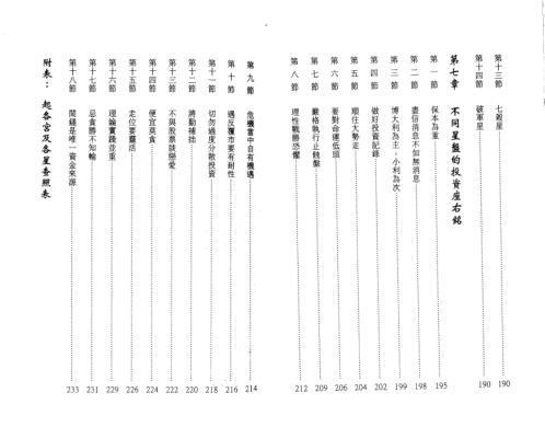 紫微斗数投资策略_李居明.pdf