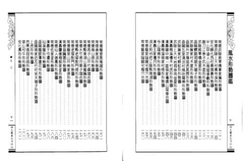 风水形势图鉴_李崇仰.pdf