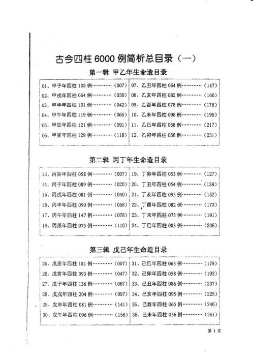 四柱6000例_戊己年生命造1000例_李洪成.pdf