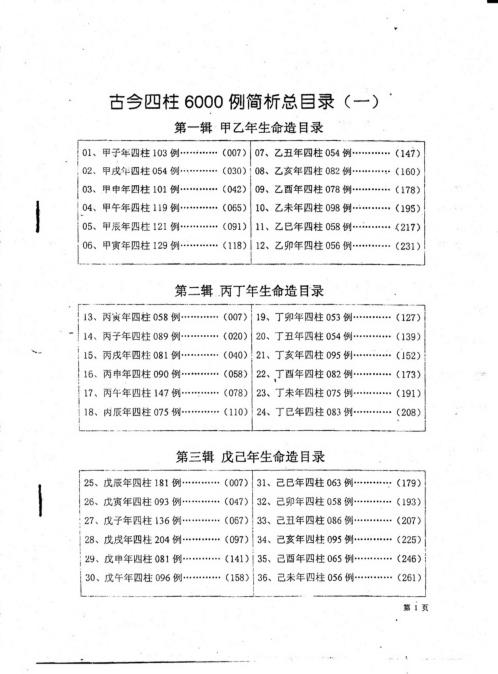 四柱6000例简析_壬年生人命造1000例_李洪成.pdf