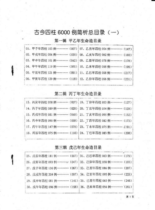 四柱6000例简析_壬年生人命造1000例_李洪成.pdf