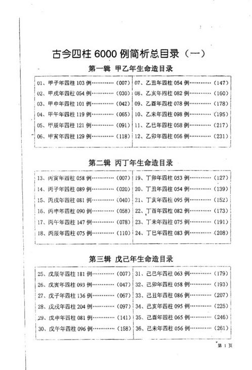 四柱6000例简析_壬年生人命造1000例_李洪成.pdf