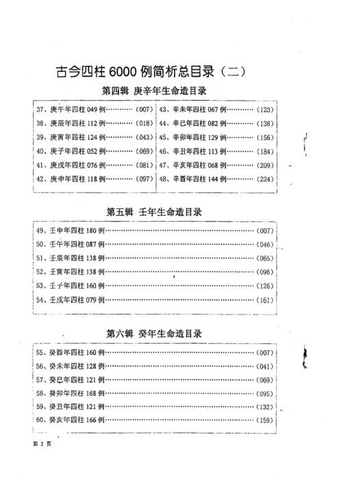 四柱6例简析_第二辑_丙丁年生命造1例_李洪成.pdf