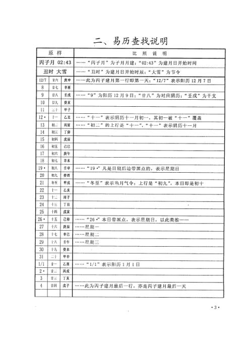 周易预测专用易历_李洪成.pdf