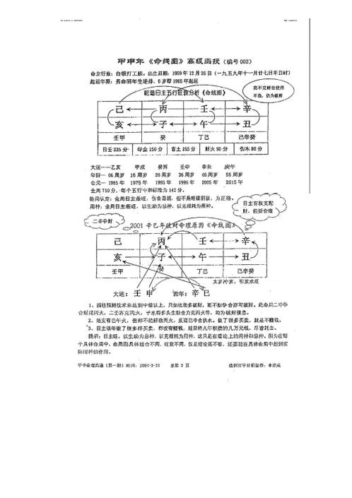 甲申年命线图高级函授_李洪成.pdf