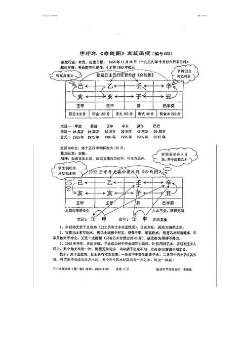 甲申年命线图高级函授_李洪成.pdf