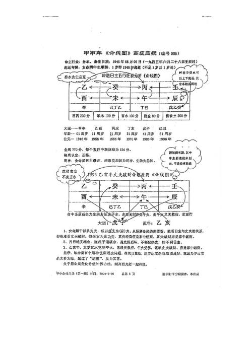 甲申年命线图高级函授_李洪成.pdf