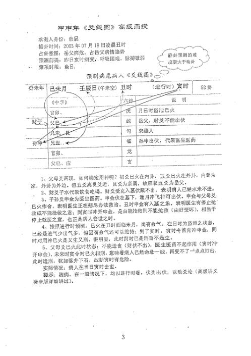 甲申年爻线图高级函授_李洪成.pdf