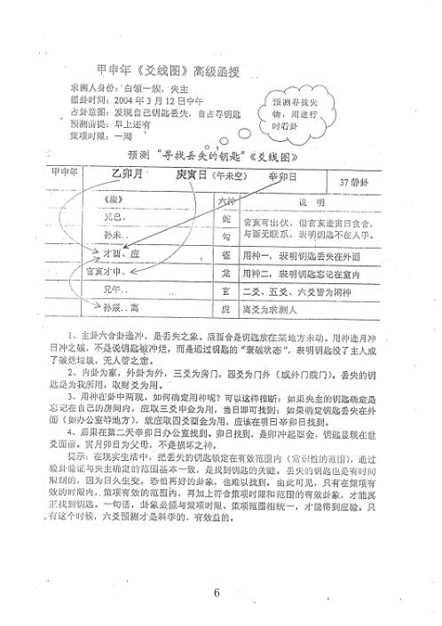 甲申年爻线图高级函授_李洪成.pdf