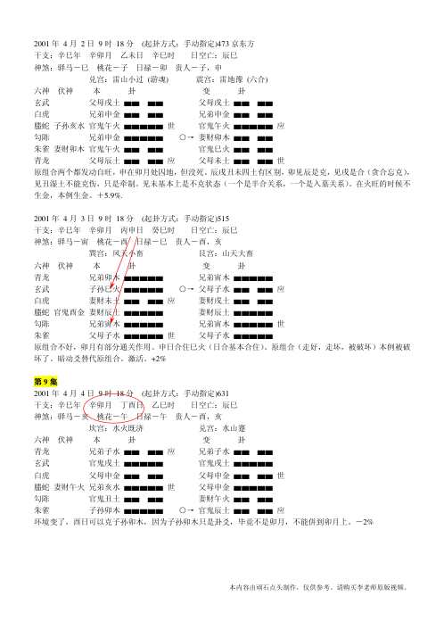 大宗易SY股市操盘技术_顽石版_李洪成.pdf