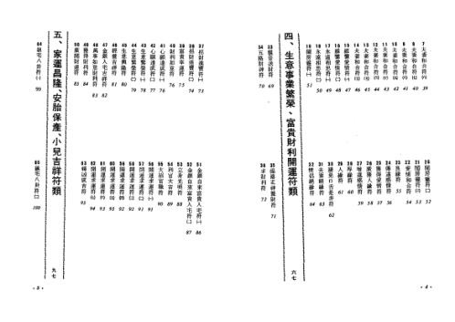 实用灵符选粹_李铁笔.pdf