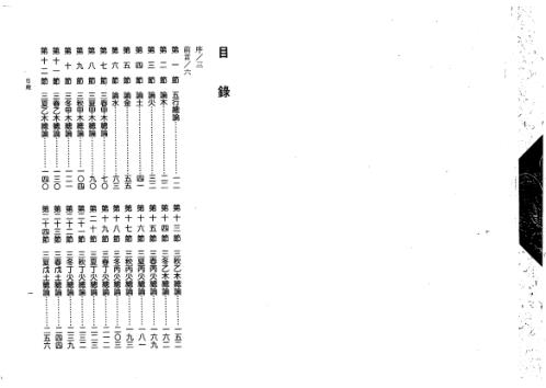 造化元钥评注_李铁笔.pdf