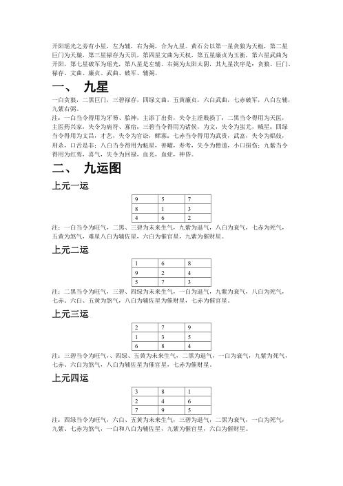 中华大玄空风水学教程_杜彦霖.pdf