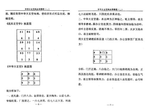 中华大玄空风水学教程_二_杜彦霖.pdf