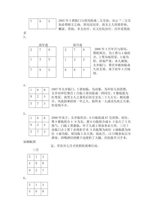 经典风水案例_杜彦霖.pdf