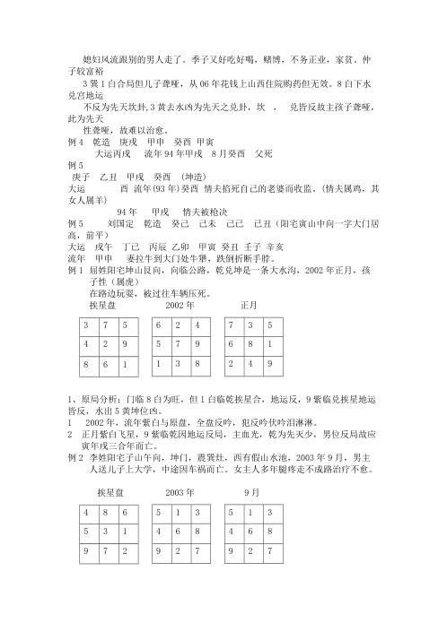 经典风水案例_杜彦霖.pdf