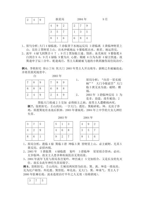 经典风水案例_杜彦霖.pdf