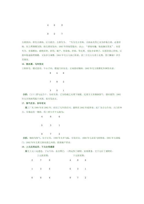 大玄空实例_一_杜彦霖.pdf