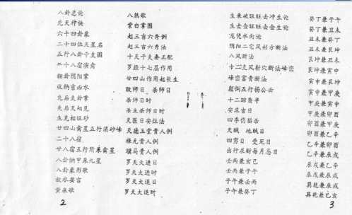 三元秘传_杨公.pdf