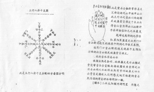 三元秘传_杨公.pdf