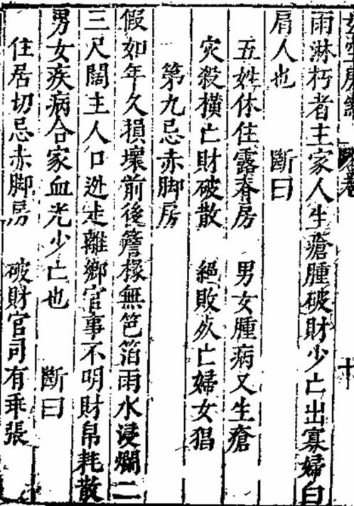 十八忌玄空经房煞_杨公.pdf