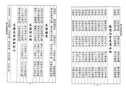 真传龙脉经_古本_杨公.pdf