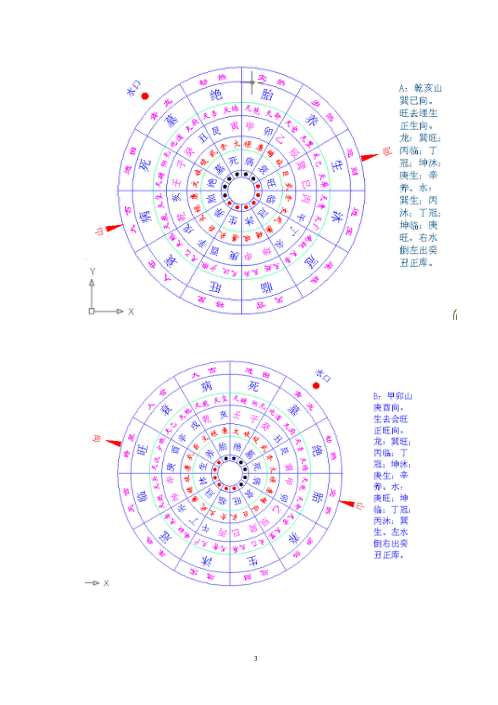 通天窍理气盘八大穴四局水口定律_杨公.pdf